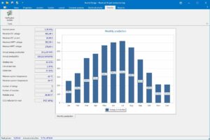 07_results_01_monthly_production