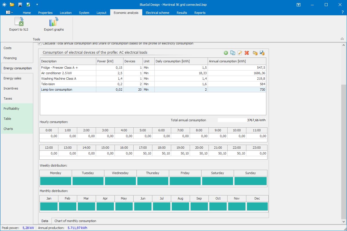 08_economic_analysis_02_energy_consumption