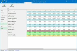 08_economic_analysis_05_table_economic_data