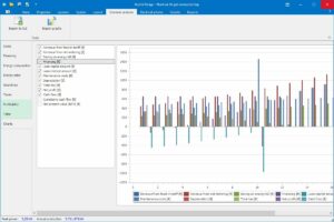 08_economic_analysis_06_charts